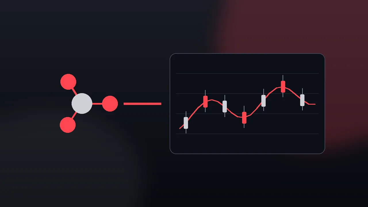 Panel de bróker TradingView Deriv sobre un gráfico